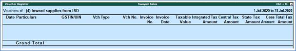 GSTR-3B Reports to File GST Returns in Tally.Erp9